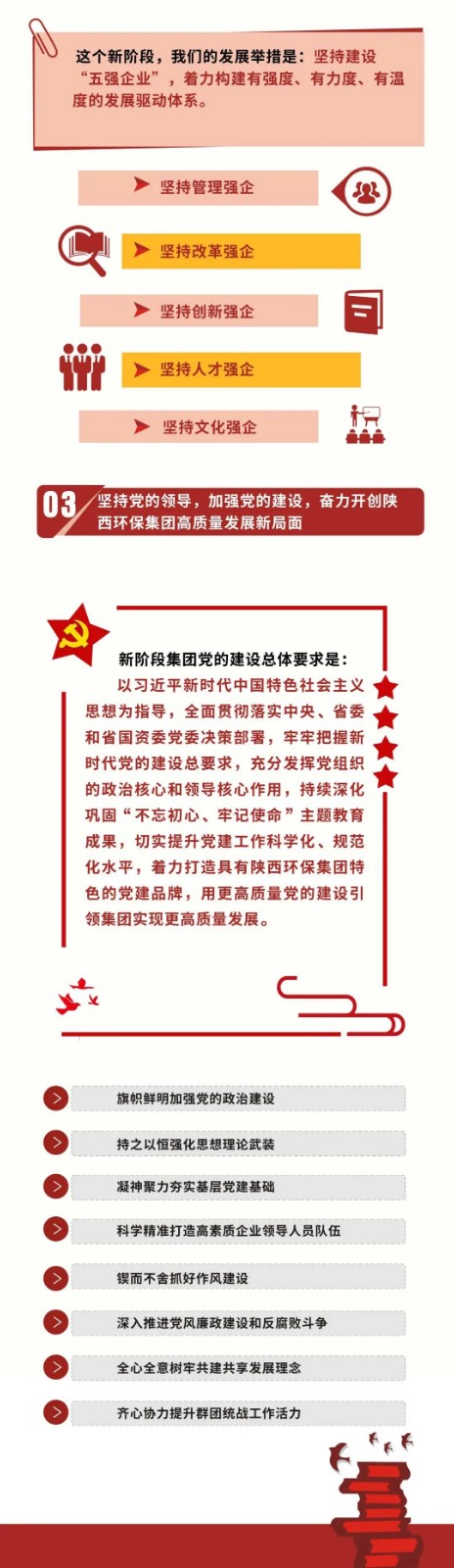 一图读懂｜优发国际集团党委事情报告