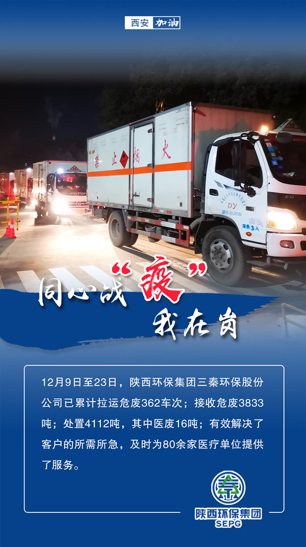 同心战‘疫’我在岗｜优发国际集团 战“疫”风范录